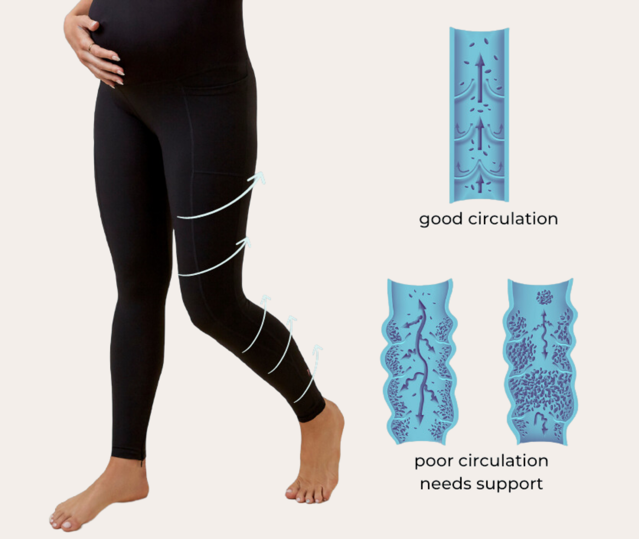 Pregnancy Compression Leggings Prenatal Maternity Support Leggings TheRY