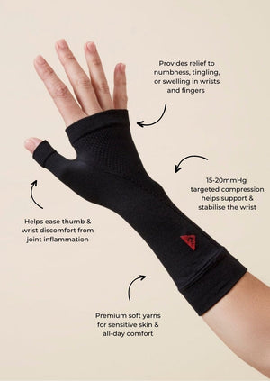 TheRY Helping Hand Wrist Compression Sleeves in black hand view with features shown